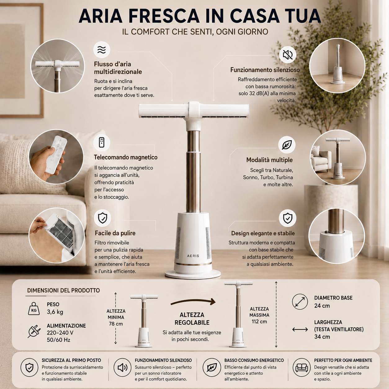 AERIS™ | Ventilatore Intelligente