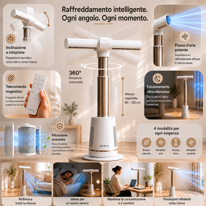 AERIS™ | Ventilatore Intelligente